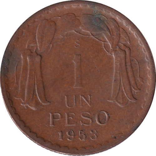 1 peso - Chile