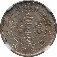 10 cents - China