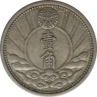 1 chiao - China