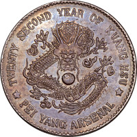 1 dollar - China