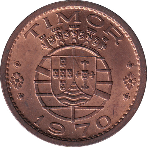 50 centavos - East Timor