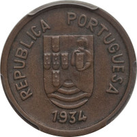 1 tanga - India