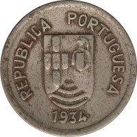 4 tanga - India