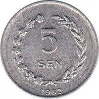 5 sen - Indonésie