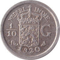 1/10 gulden - Indonésie