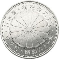 10000 yen - Japan