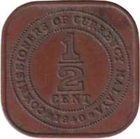 1/2 cent - Malaysia