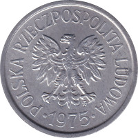 20 groszy - Pologne