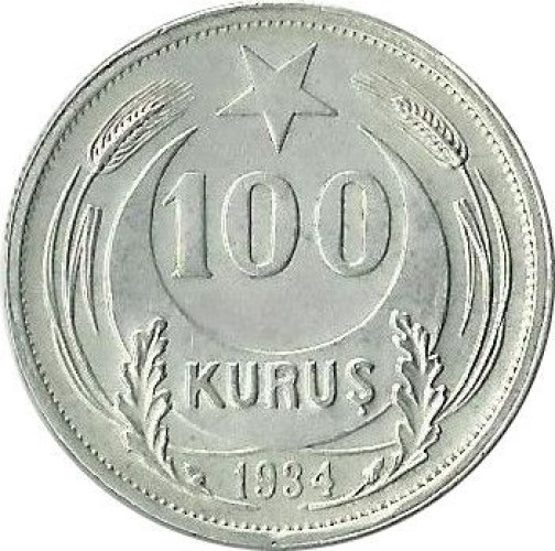 100 kurus - Turkey