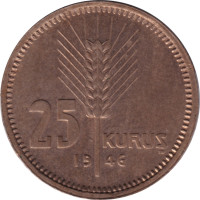 25 kurus - Turquie