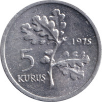 5 kurus - Turkey