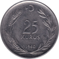 25 kurus - Turquie