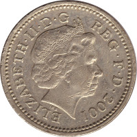 1 pound - United Kingdom