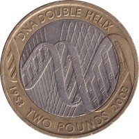 2 pound - Royaume-Uni