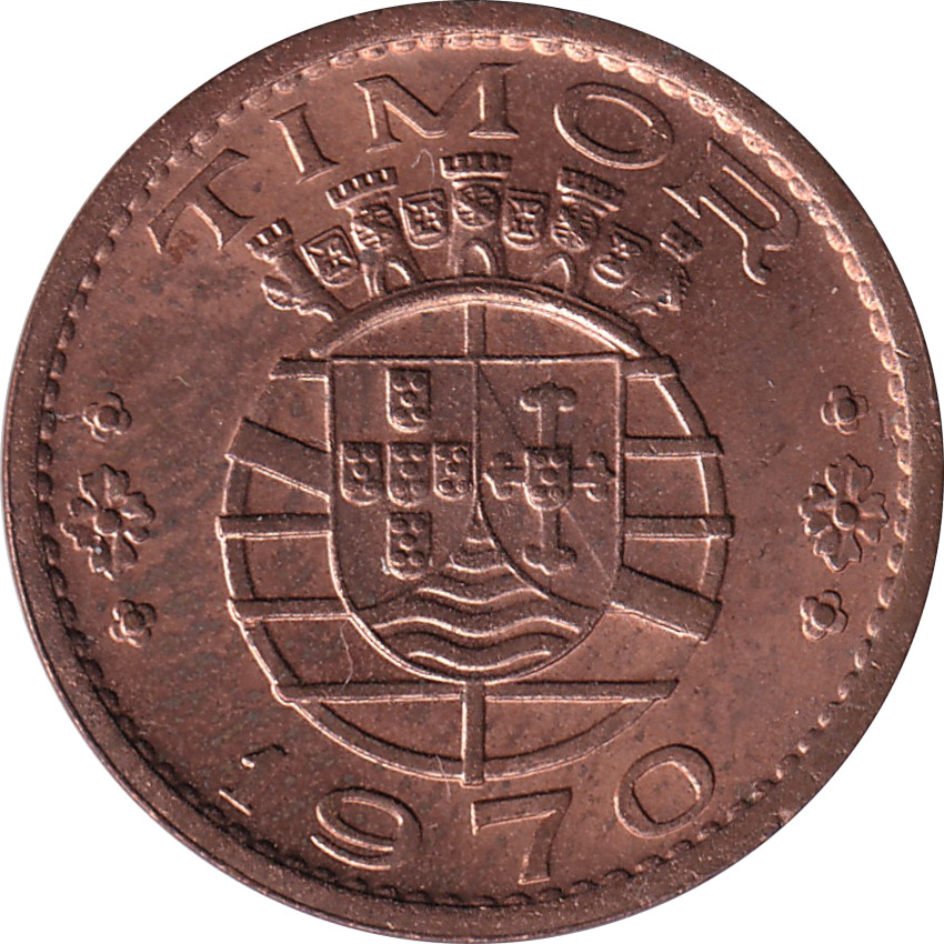 20 centavos - Écusson